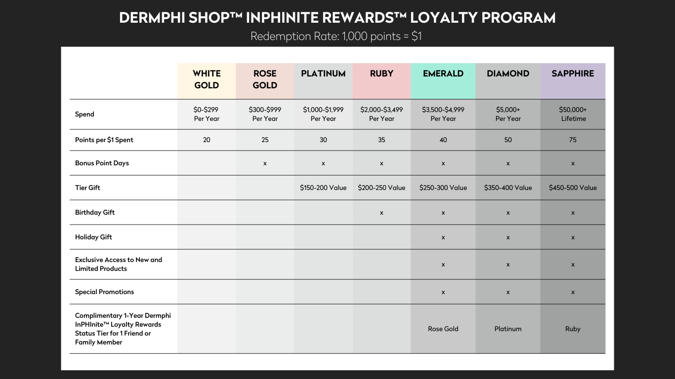 Rewards Image